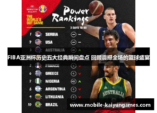 FIBA亚洲杯历史五大经典瞬间盘点 回顾震撼全场的篮球盛宴