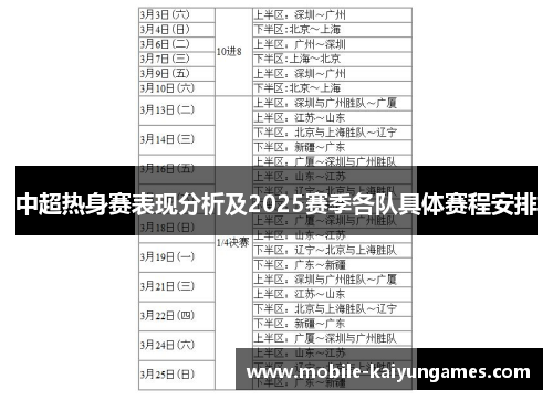 中超热身赛表现分析及2025赛季各队具体赛程安排