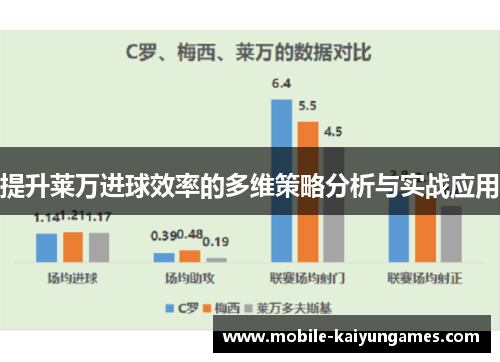 提升莱万进球效率的多维策略分析与实战应用