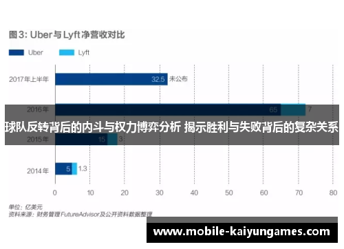 球队反转背后的内斗与权力博弈分析 揭示胜利与失败背后的复杂关系