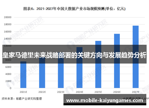 皇家马德里未来战略部署的关键方向与发展趋势分析