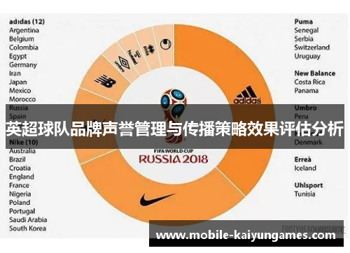 英超球队品牌声誉管理与传播策略效果评估分析