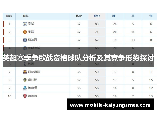 英超赛季争欧战资格球队分析及其竞争形势探讨