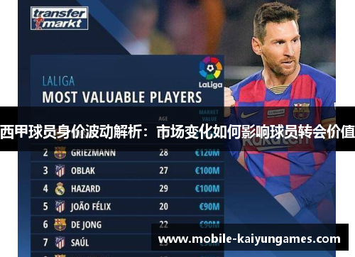 西甲球员身价波动解析:市场变化如何影响球员转会价值 西甲球员身价波动解析:市场变化如何影响球员转会价值