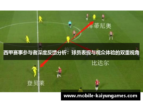 西甲赛事参与者深度反馈分析:球员表现与观众体验的双重视角 西甲赛事参与者深度反馈分析:球员表现与观众体验的双重视角