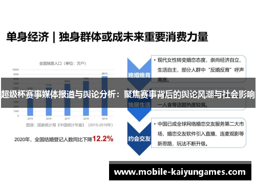 超级杯赛事媒体报道与舆论分析:聚焦赛事背后的舆论风潮与社会影响 超级杯赛事媒体报道与舆论分析:聚焦赛事背后的舆论风潮与社会影响