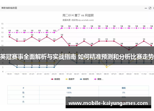 英冠赛事全面解析与实战指南 如何精准预测和分析比赛走势