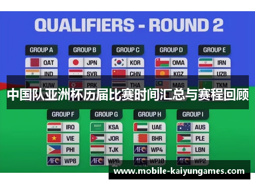 中国队亚洲杯历届比赛时间汇总与赛程回顾
