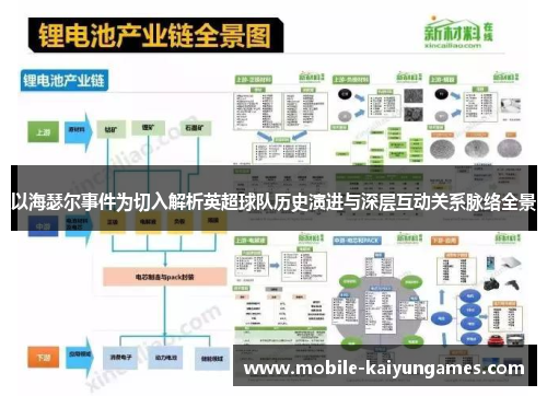 以海瑟尔事件为切入解析英超球队历史演进与深层互动关系脉络全景