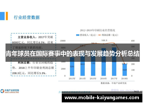 青年球员在国际赛事中的表现与发展趋势分析总结