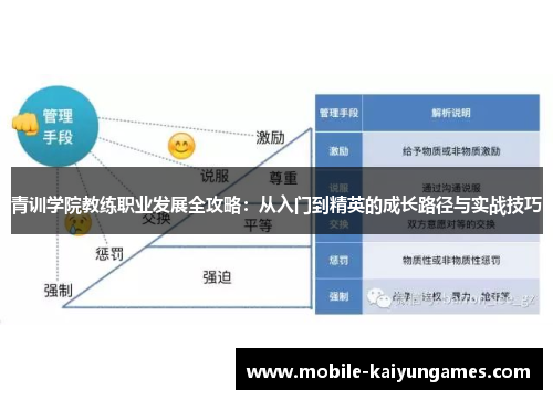 青训学院教练职业发展全攻略：从入门到精英的成长路径与实战技巧